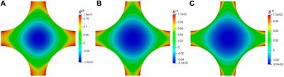 Development and Assessment of an Isotropic Four-Equation Model for Heat Transfer of Low Prandtl Number Fluids